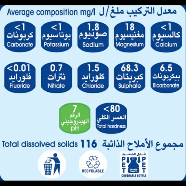 Arwa Water 24 x, 200ml