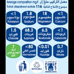 Arwa Drinking Water, 500ml - image 2