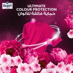 Comfort Charming, 1.4L - image 2